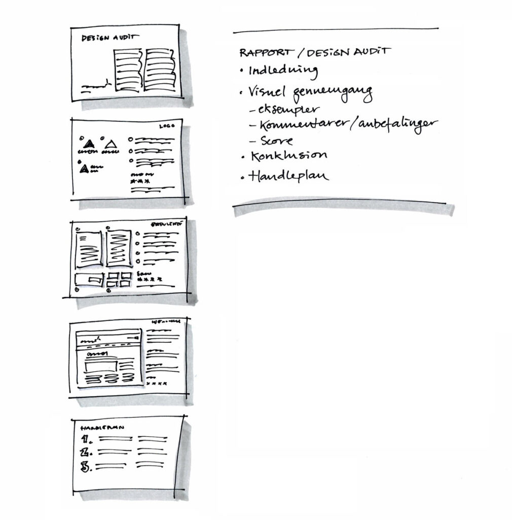 Håndtegnet skitseeksempel af indhold i en design audit rapport